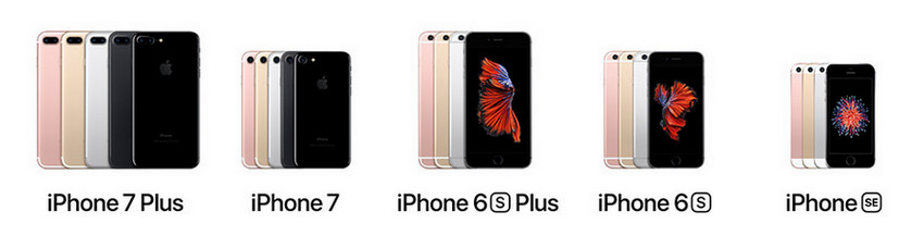 transfer everything from one iphone to another